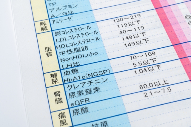 各種健康診断に対応しています