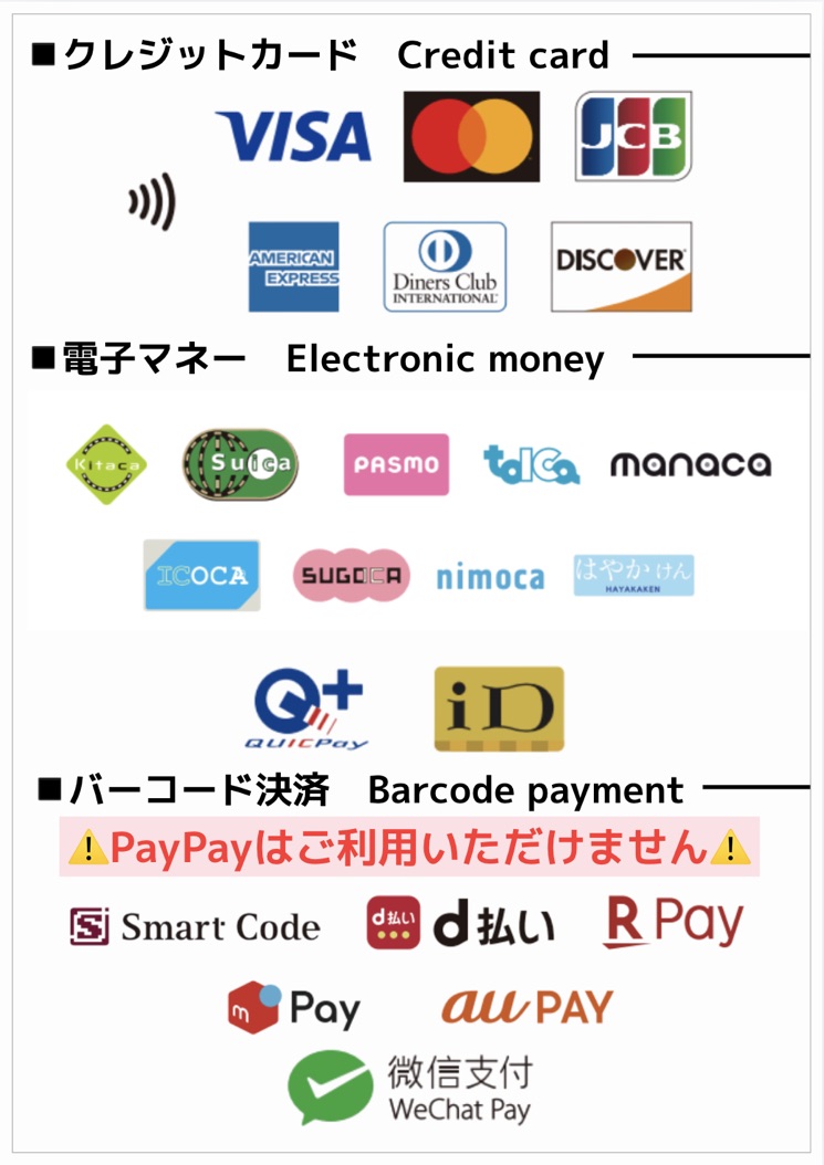 payment