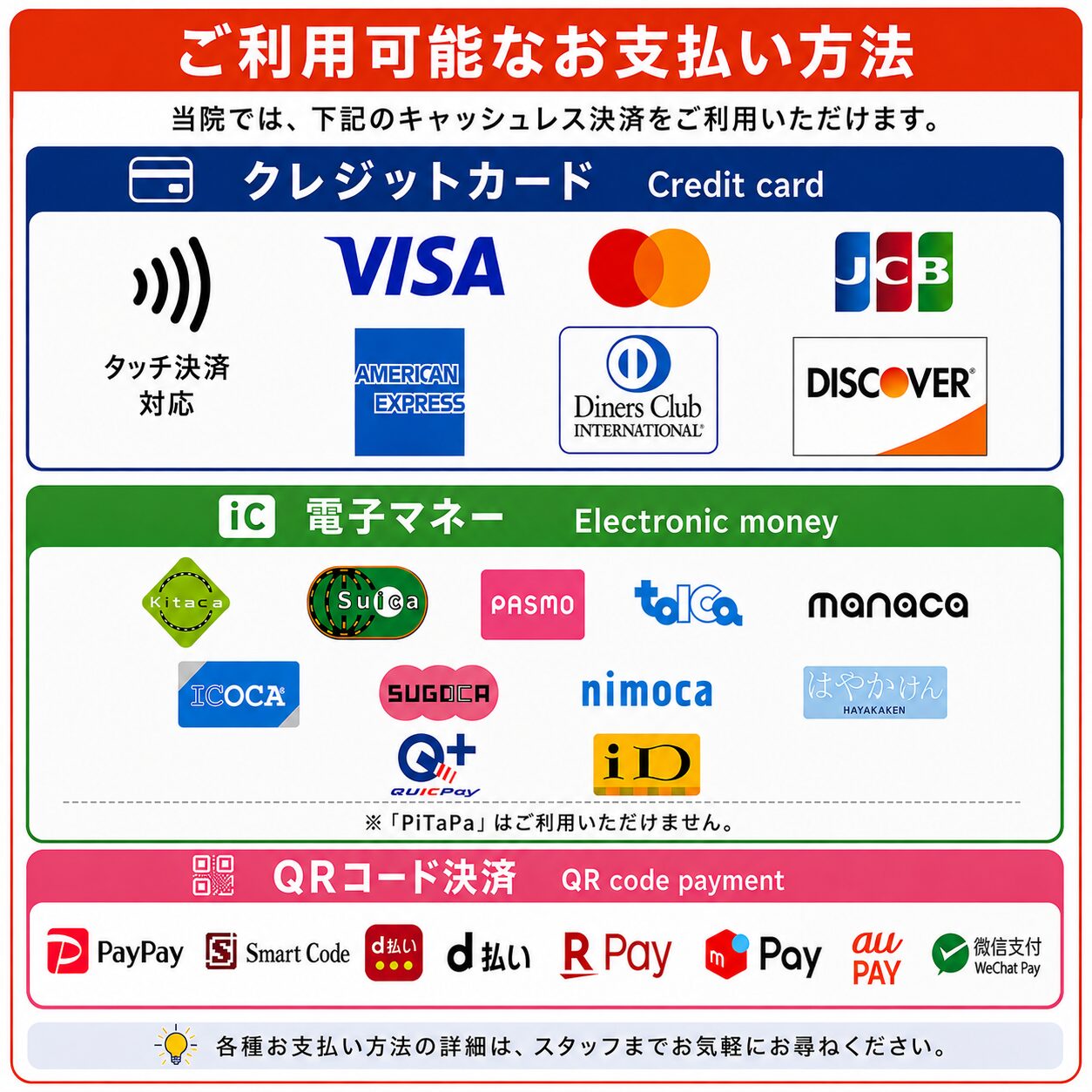payment